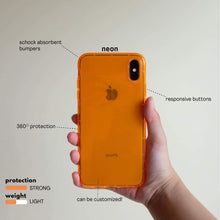 Load image into Gallery viewer, Neon Line: Orange (PRE ORDER)
